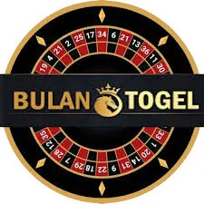 BULANTOGEL - Game Tycoon yang Menarik dan Menguntungkan